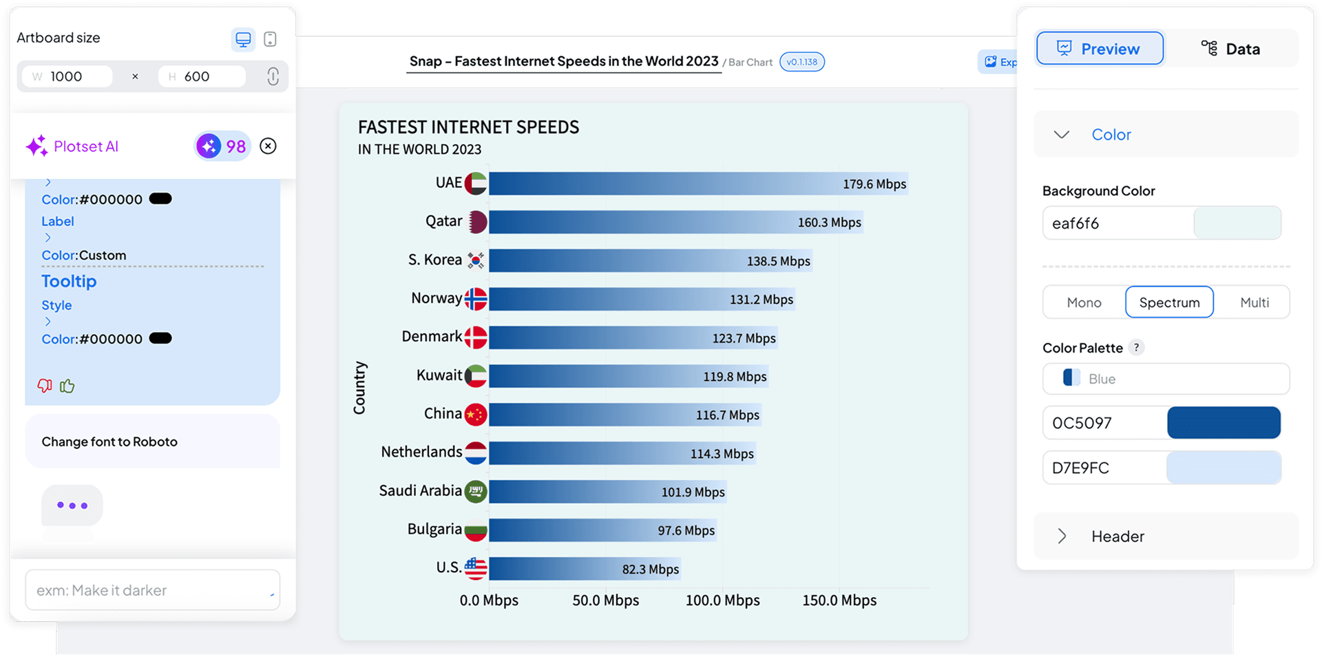 Dashboard-Example