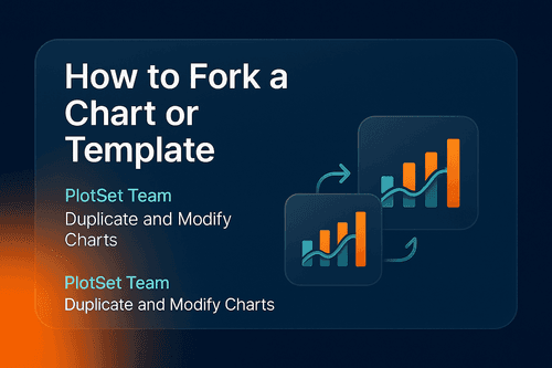 How to Fork a Chart or Template