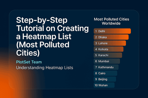 Step-by-Step Tutorial on Creating a Heatmap List (Most Polluted Cities)