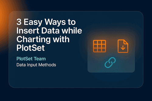 3 Easy Ways to Insert Data while Charting with PlotSet 