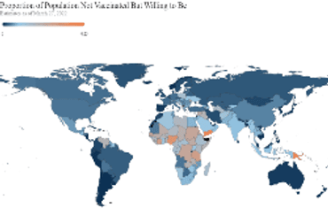 Population Not Vaccinated