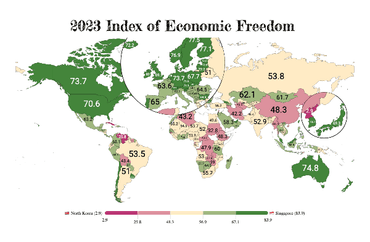 Economic Freedom