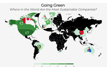 Global Distribution of the Most Sustainable Companies in 2020
